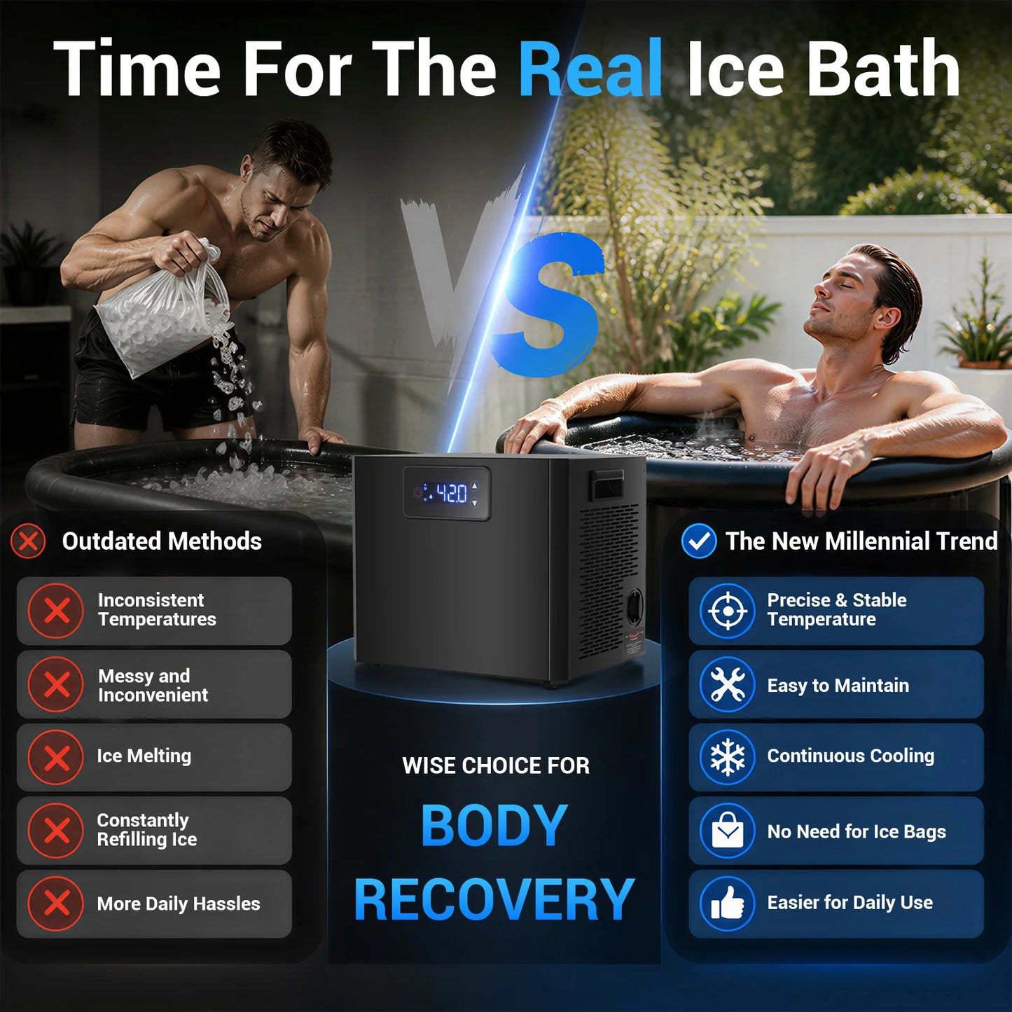 Ice Bath Water Chiller With Built Filter Pump Cold Plunge