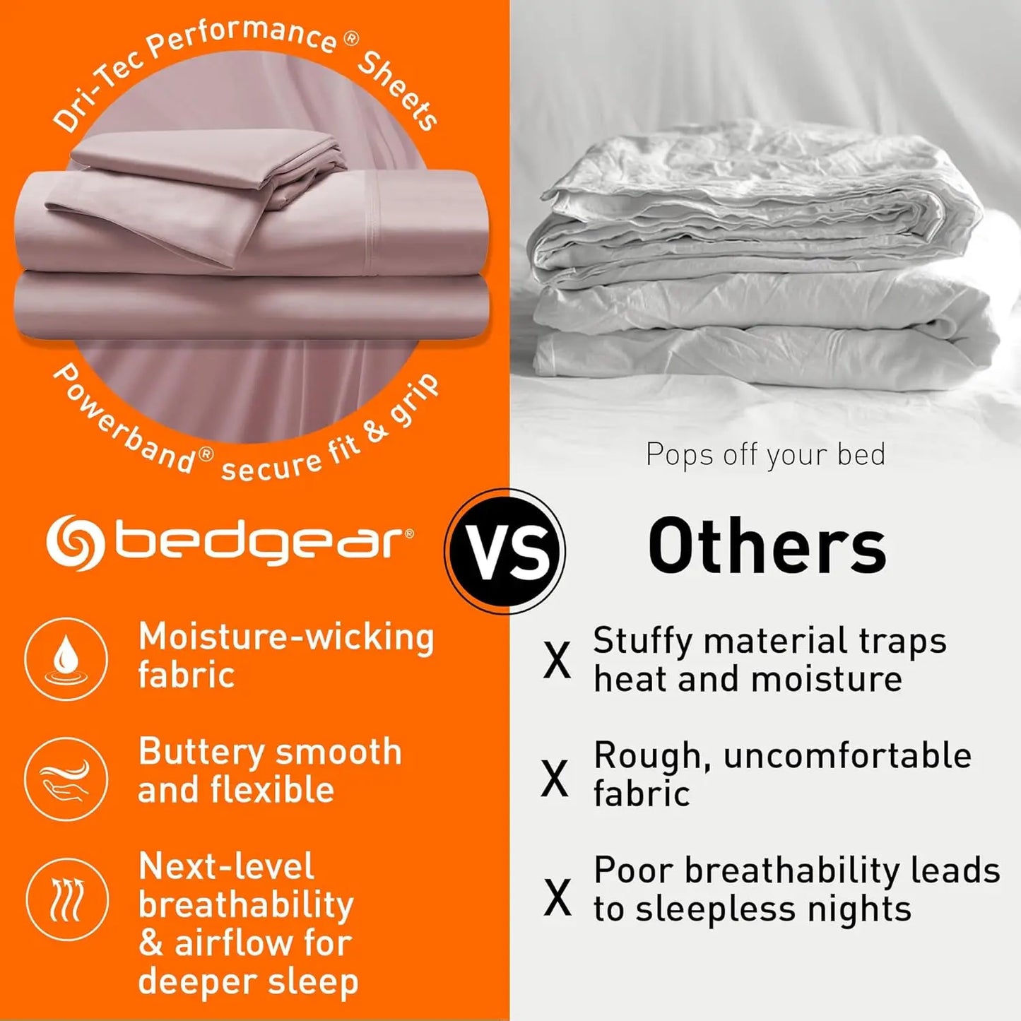Dri-Tec Sheet Set – Moisture Wicking Technology, Breathable Cooling Sheets – Flat Sheet, Fitted Sheet, Pillowcases – All Mattres