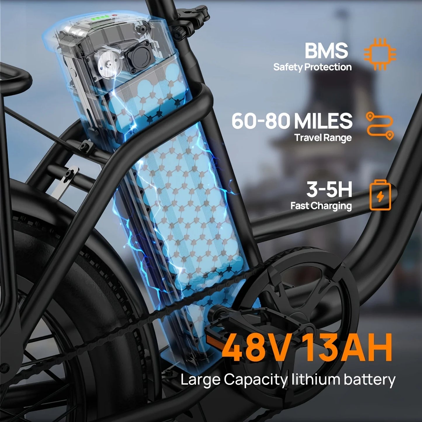URLIFE E20 1000W Fat Tire Electric Bike With Removable Battery