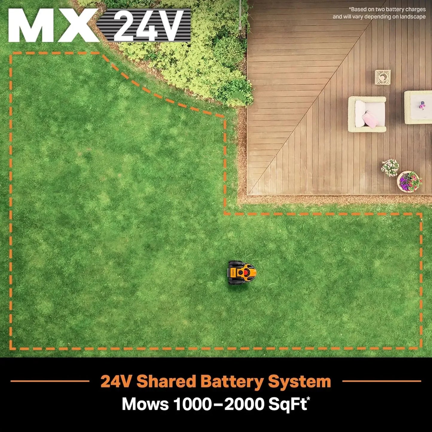 XMSJ Perimeter Wire Free Robot Lawn Mower With Optical Navigation