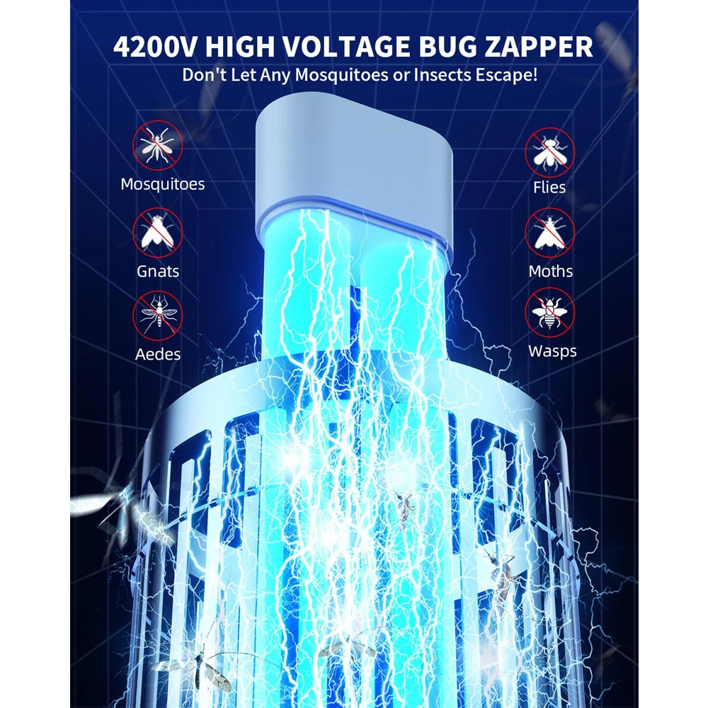 Minimoon Outdoor Electric Mosquito Zapper Features Dual LED Light Design