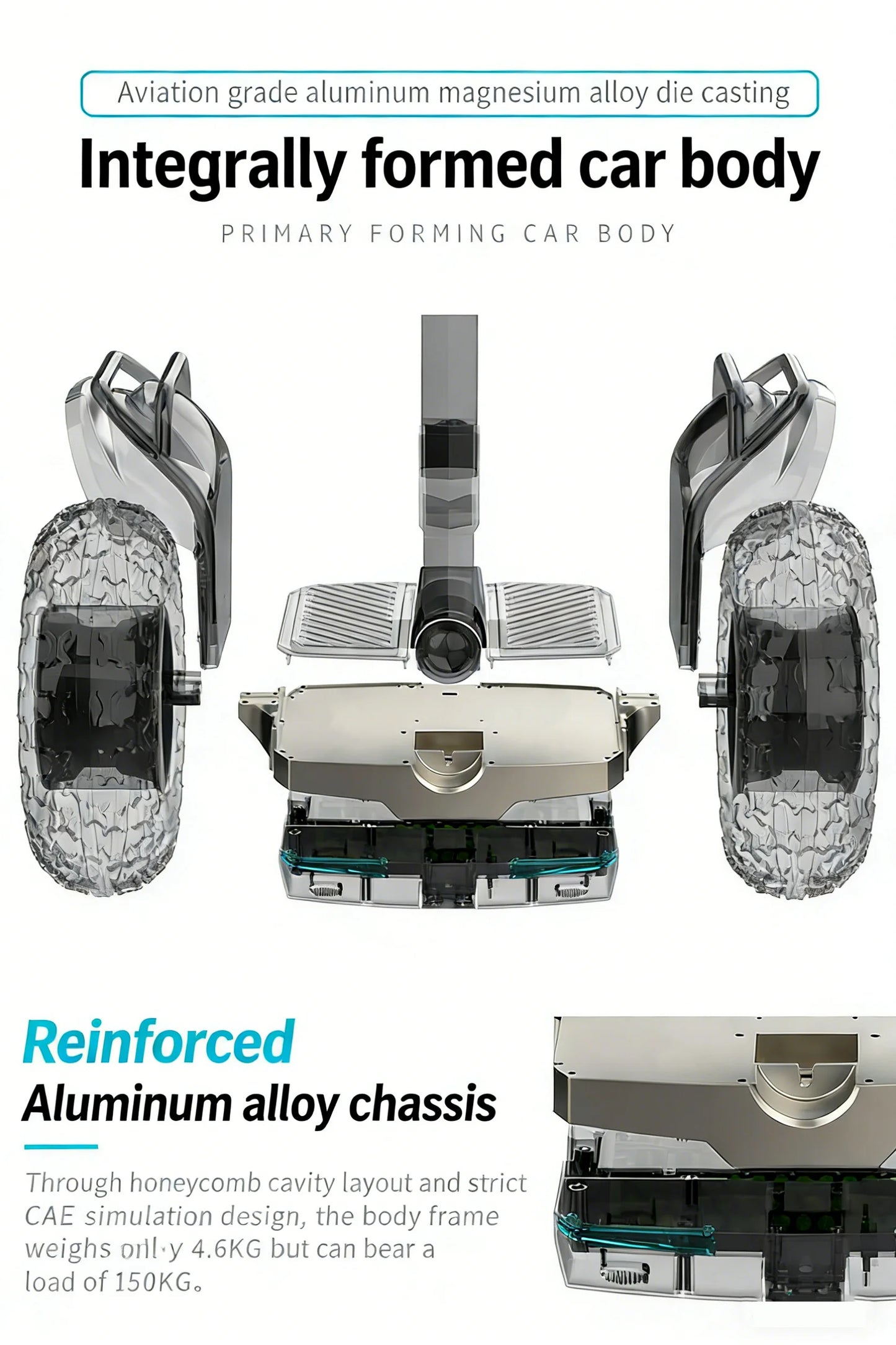 Readygo Dual Motor 1500W Self Balancing Hoverboard Offroad