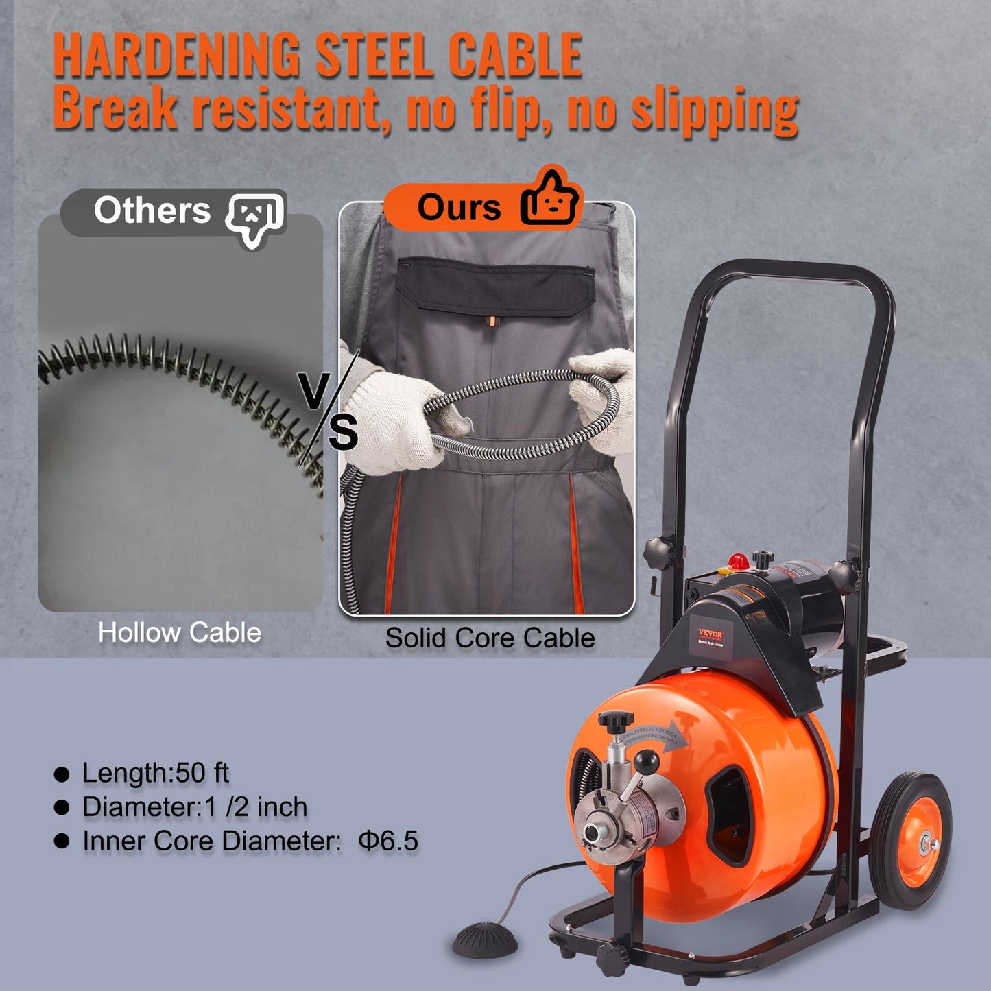 SucceBuy Drain Cleaner 50FT Sewer Snake Drill Auger Pipe Unblocker Cleaning Machine Home Sinks Toilet Plunger Dredging Equipment