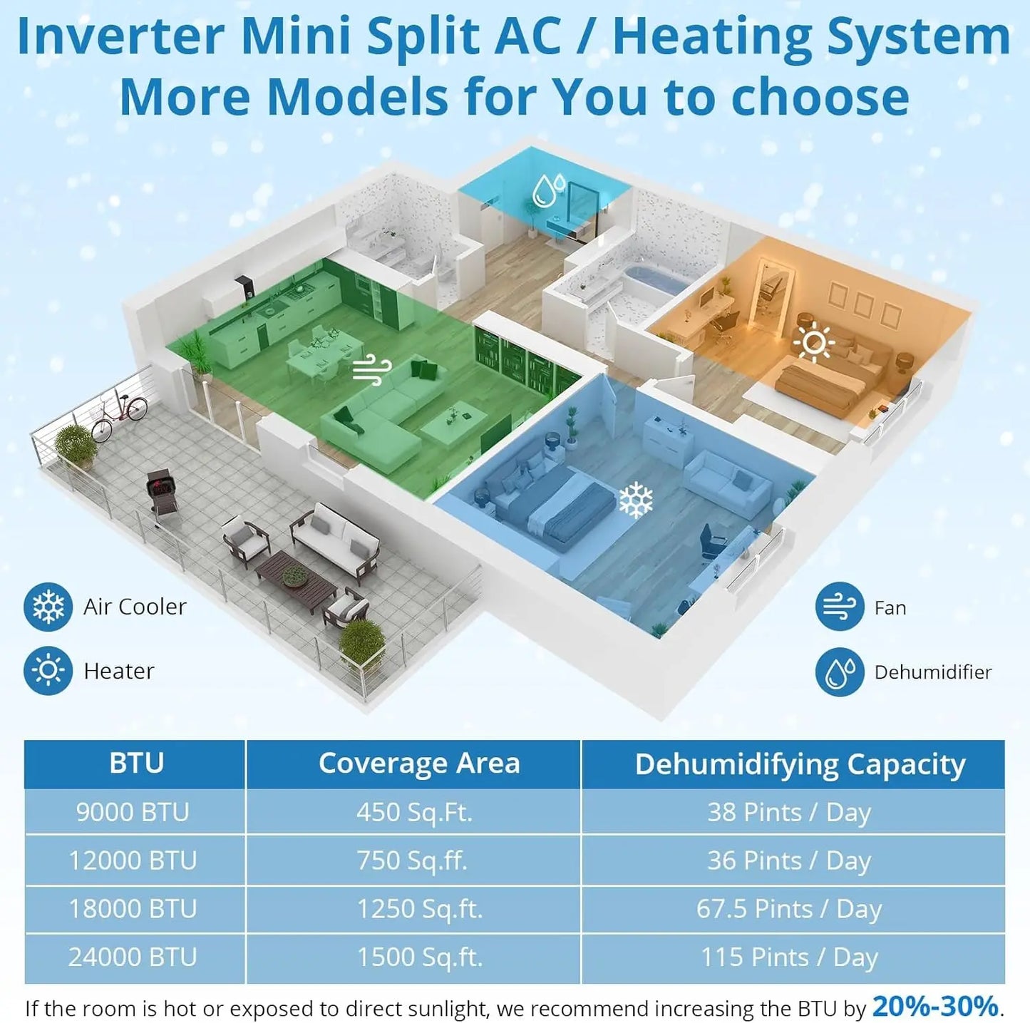 12000 BTU Mini Split Air Conditioner & Heater, 21 SEER2 r454b Inverter Ductless AC with WiFi Control,550 Sq.Ft.,installation Kit