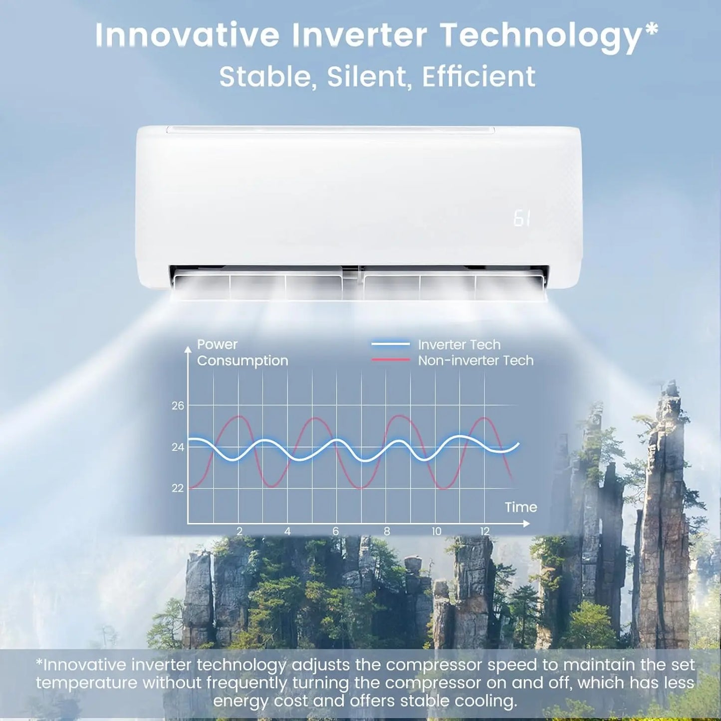 Mini Split Air Conditioner, 18000BTU 21SEER2 Mini Split AC/Heating System, Ductless Air Conditioner & Heater with, Customized